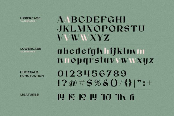 Aloke Gron - Image 5
