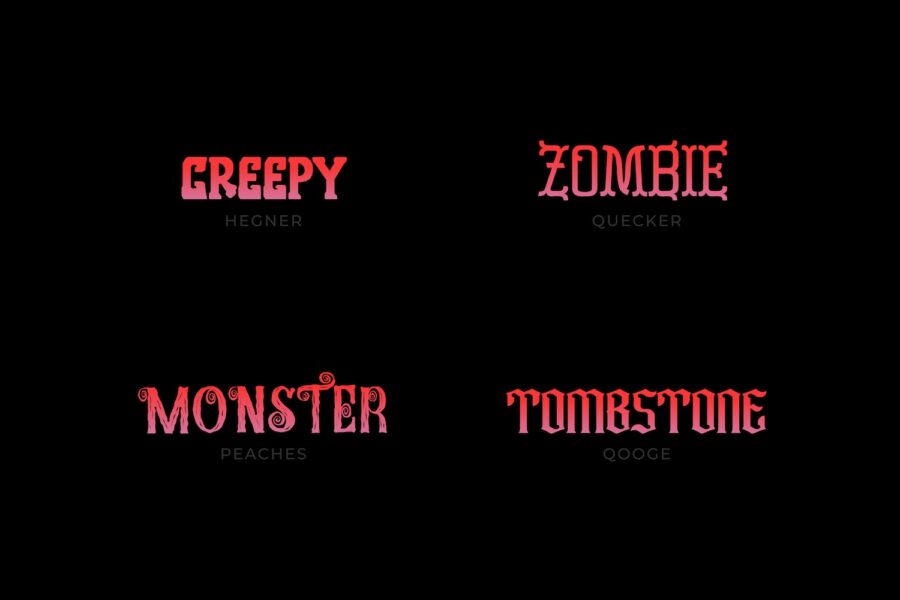 Halloween Font Bundles - Image 41